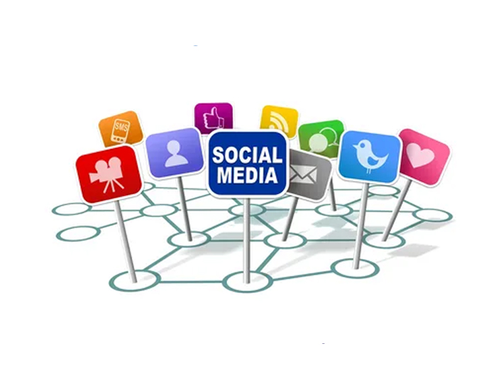 Social media marketing, 2024 trends, brand explosion, online presence, engagement, social media strategies